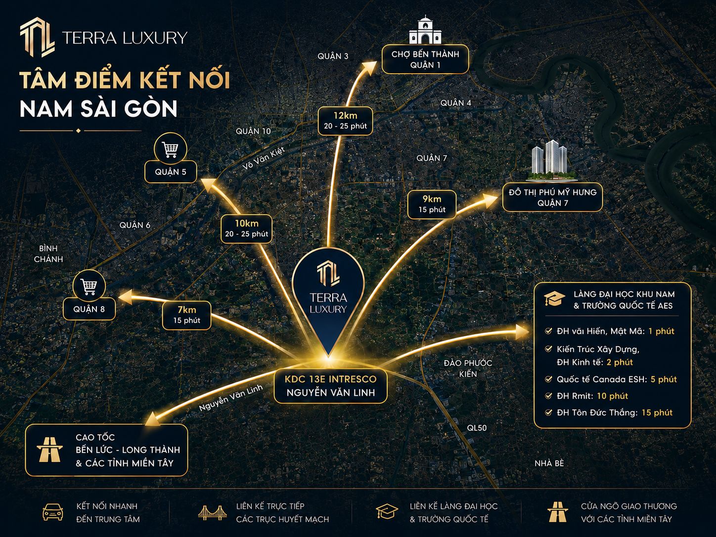 Vị trí Terra Luxury
